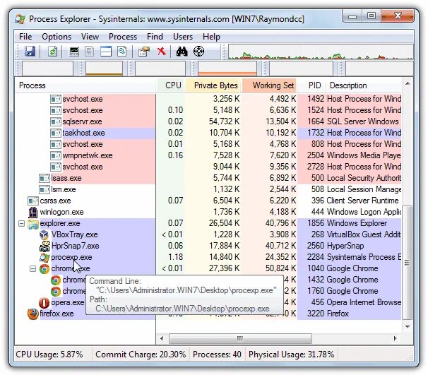 Acrotray exe что это. Process Explorer. Sysinternals process Explorer. Диспетчер задач Sysinternals. Security process Explorer.