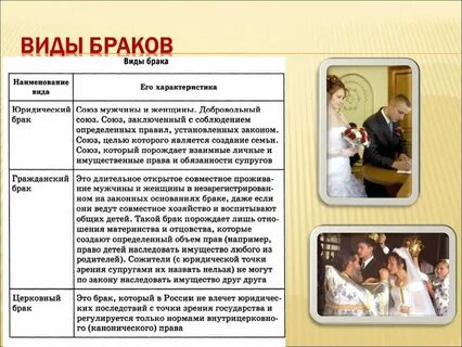 Дорогим мужем в браке