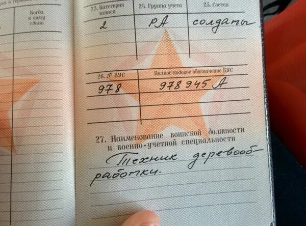 Категория годности в военном билете где указана. ВУС В военном билете расшифровка. Код ВУС В военном билете 837037а. Военном билете ВУС В военном билете. ВУС 999000а расшифровка в военном билете.