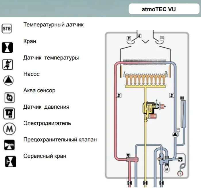 Сколько стоят котлы вайлант. Котёл vaillant двухконтурный газовый схема подключения. vaillant двухконтурный теплообменник. vaillant atmotec 240 3-3 насос. схема газового котла вайлант турбо тек про 24.