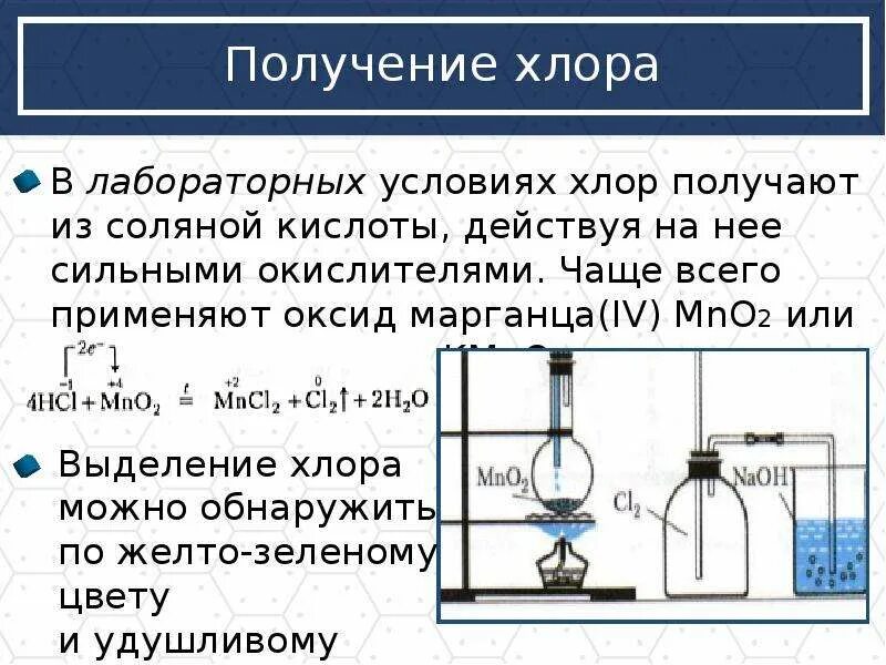 Хлор синтез. Получение хлора. Получение хлора в лаборатории. Способы получения хлора в лаборатории. Лабораторный способ получения хлора.