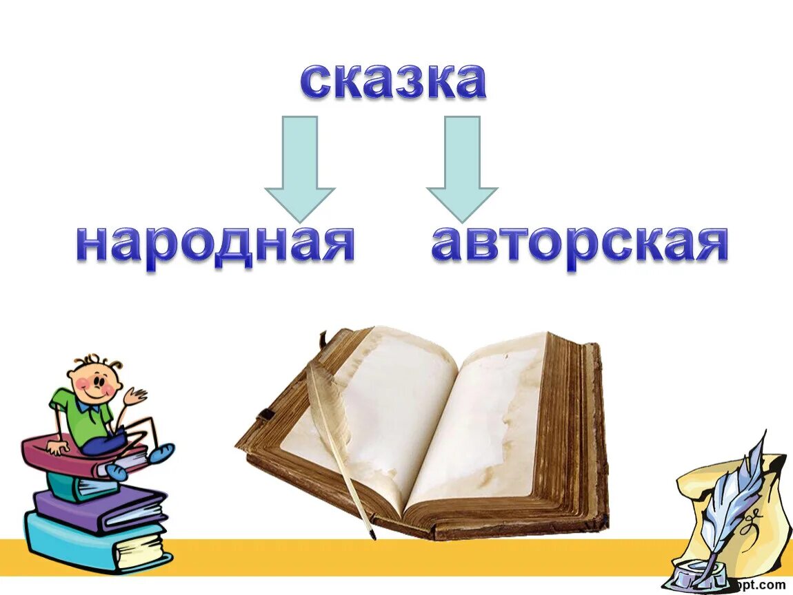 Сказки авторские и народные. Авторская и народная сказка. Народные и авторские сказки 3 класс. Сказки народные и авторские 4 класс.