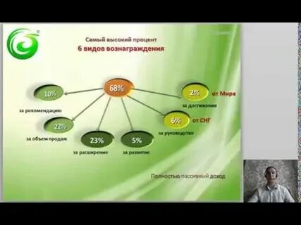 Новая эра ремонт