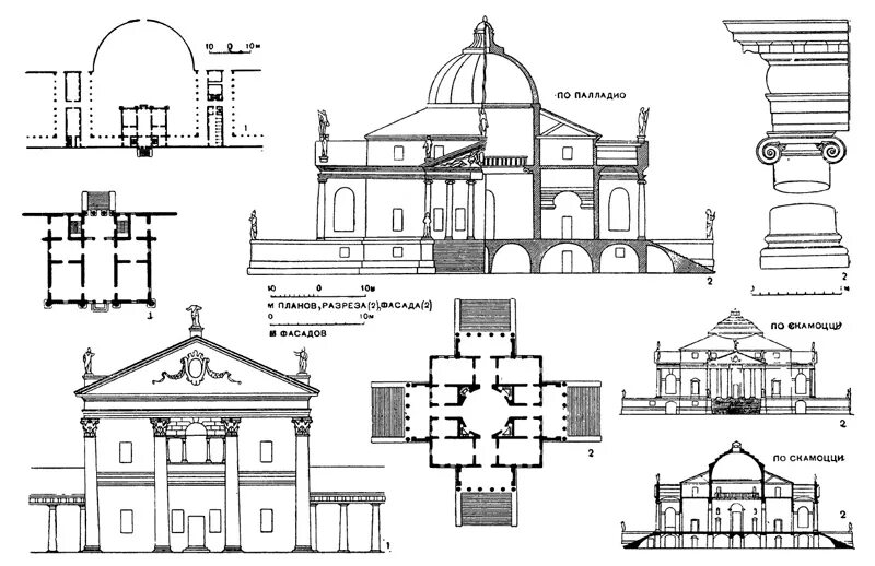 Эпоха возрождения план. Вилла Ротонда Палладио план. Палладио Архитектор вилла Ротонда. Палладио вилла Ротонда близ Виченцы. Вилла Ротонда близ Виченцы план.