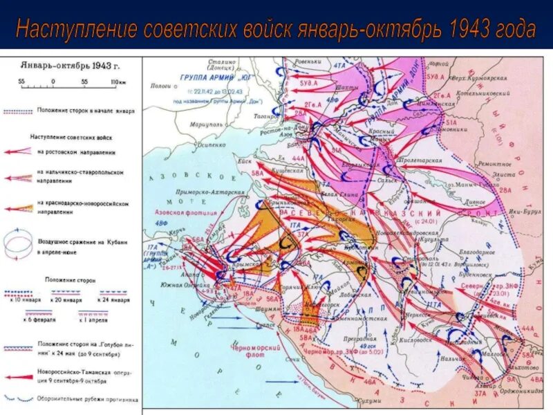 Наступление советских