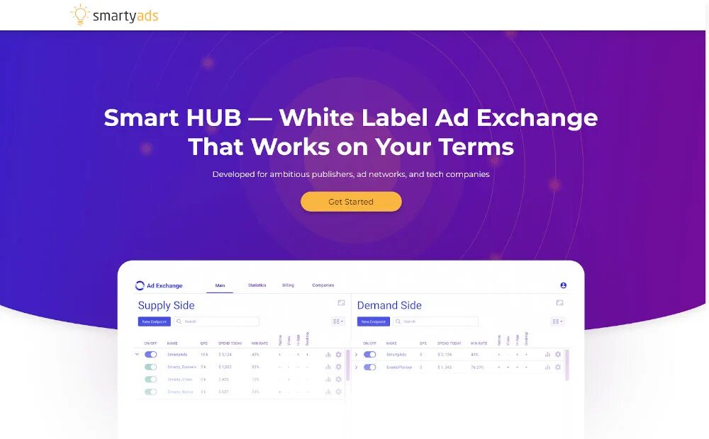 Проект по английскому add your own ad. Проект по английскому add your own ad