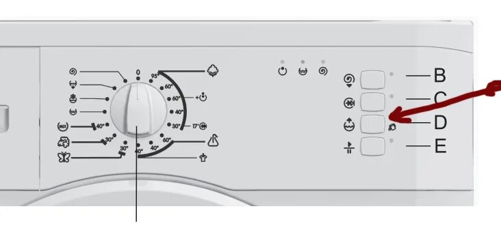 Сма горение. Gorenje wa60085r. Стиральная машина WA 60085. Индикатор на машинке горение wa60z085r. Стиральная машина горения WA 60085r.