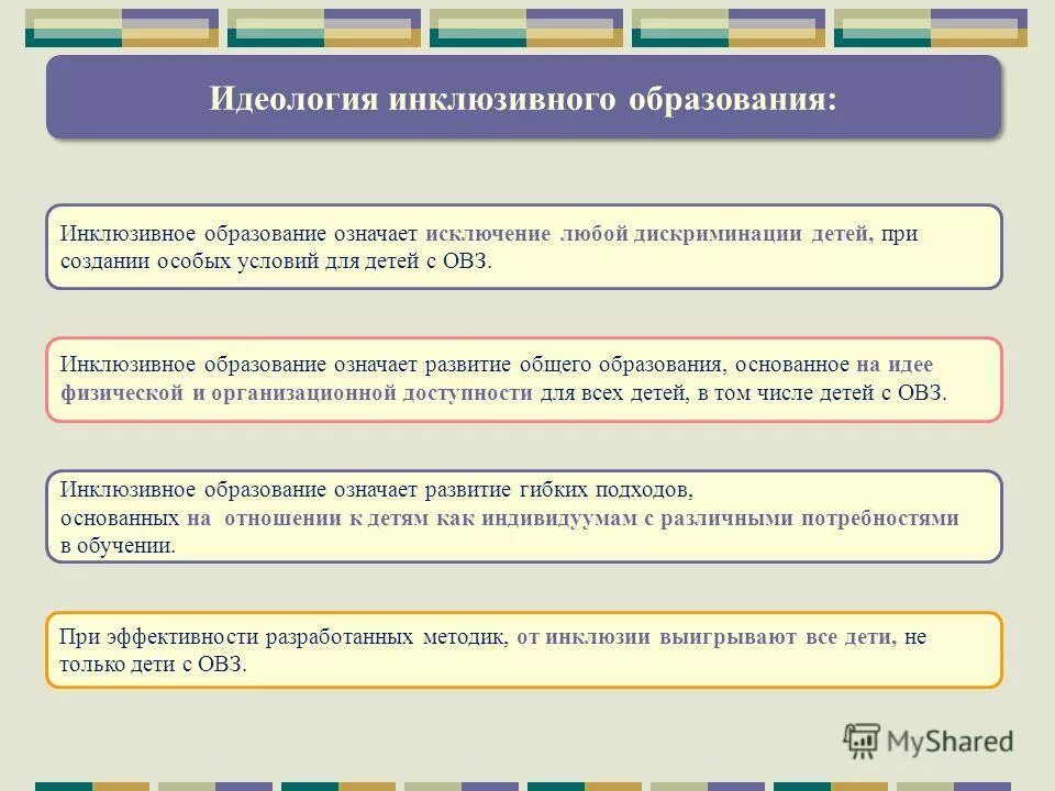 категория развитие обозначает