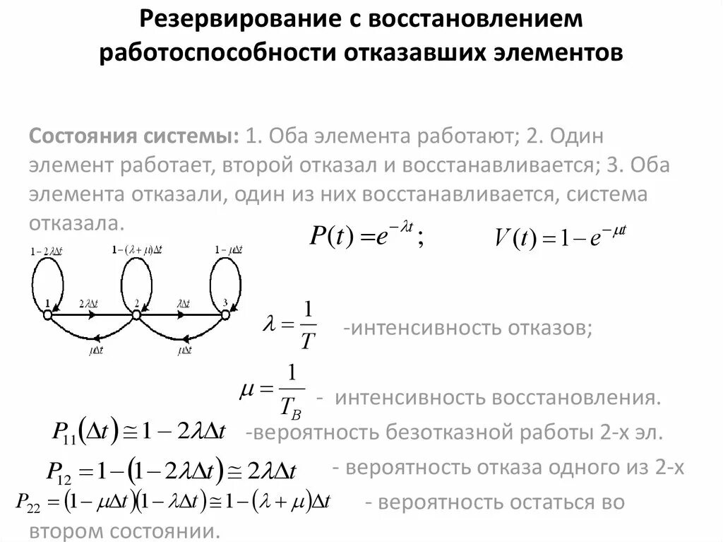 Отложенные чеки в 1с розница. Эффективность резервирования устройства. Отложен с резервированием. Спан зеркалирование схема. Чек на основании заказа клиента.