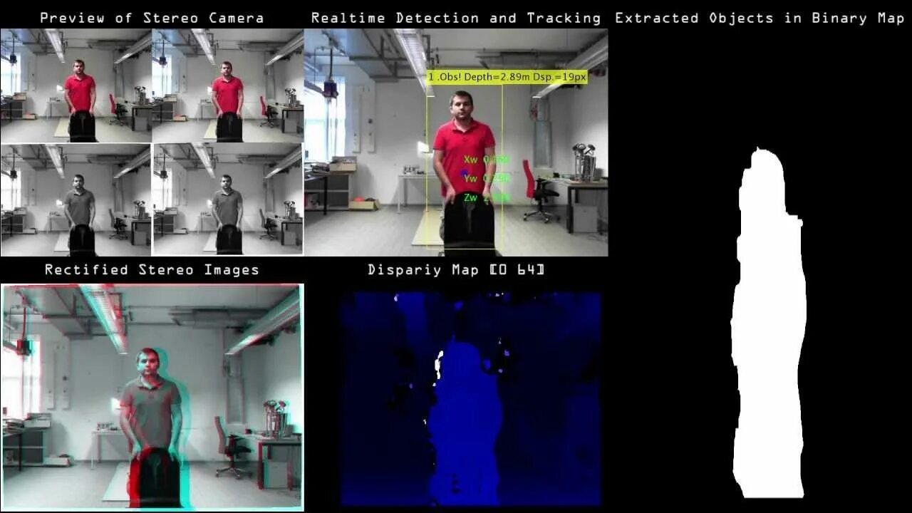 Real time object detection. Depth from stereo камеры. stereo-depth-estimation. measure distance opencv. object measurement in opencv.