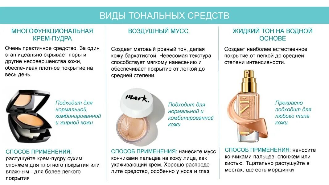 Как выбрать как пользоваться