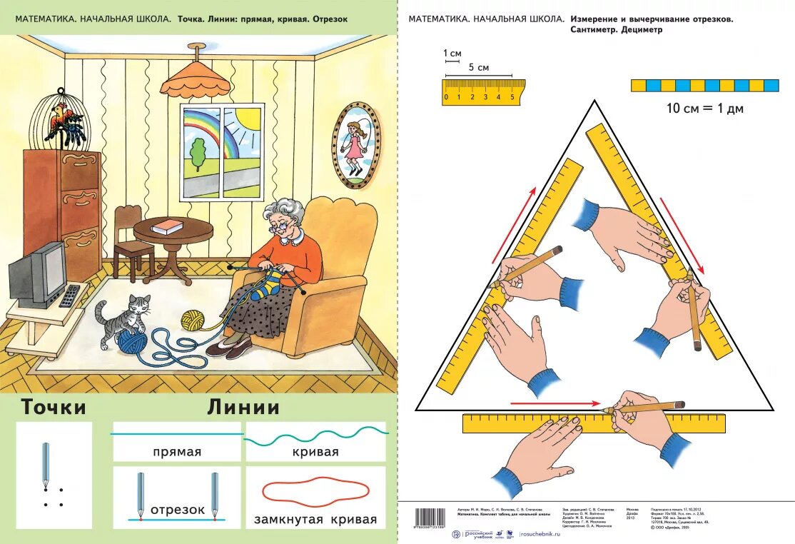 Наглядный материал для первого класса. Наглядные пособия для начальной школы. Наглядный материал для начальной школы. Наглядные пособия математика. Наглядные пособия примеры