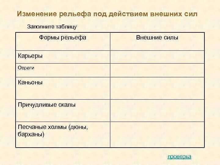 Развитие форм рельефа таблица - Распиновки.ру