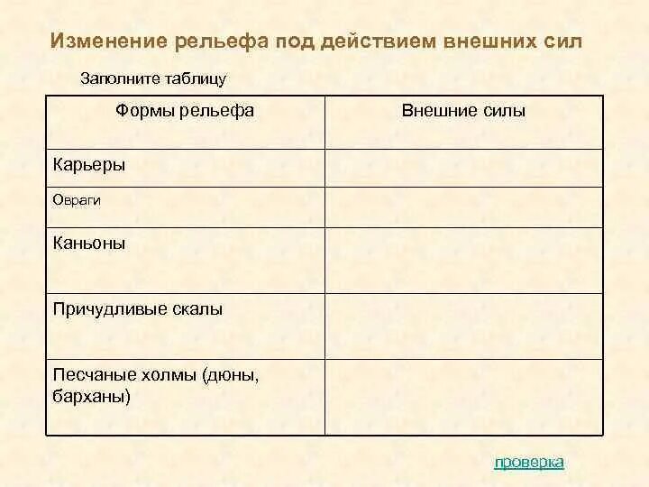 Формы рельефа созданные внешними силами земли. Формы рельефа таблица. Таблица по формам рельефа. Внешние силы изменяющие рельеф таблица. Внешние силы и формы рельефа таблица.