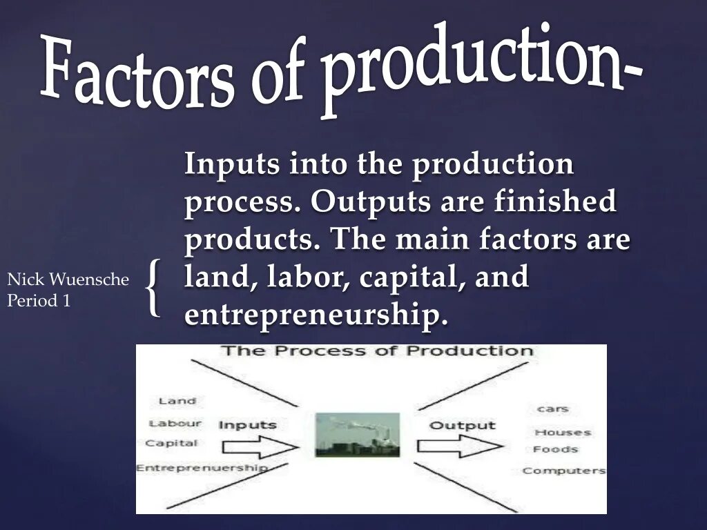 Main factors. Factors of Production. Factors of Production are:. Factors of Production: Capital and Labour. Four Factors of Production.