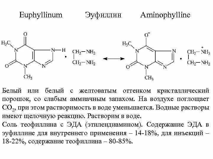 Сукральфат формула. Порошок оранжевого цвета химия. Аминофиллин структурная формула. Карбин аллотропная модификация углерода. Алкилбензолсульфонат формула химическая.