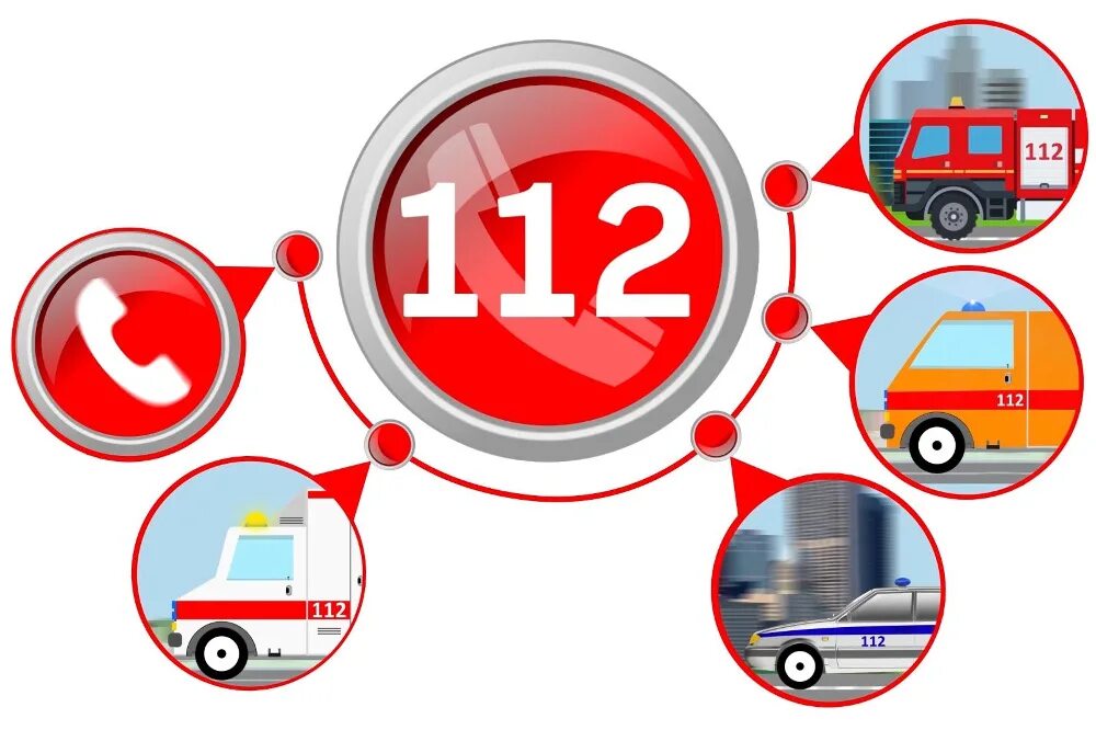 112 номер экстренных. Единая служба 112. Вызов экстренных оперативных служб 112. Телефон 112. Система вызова экстренных оперативных служб.