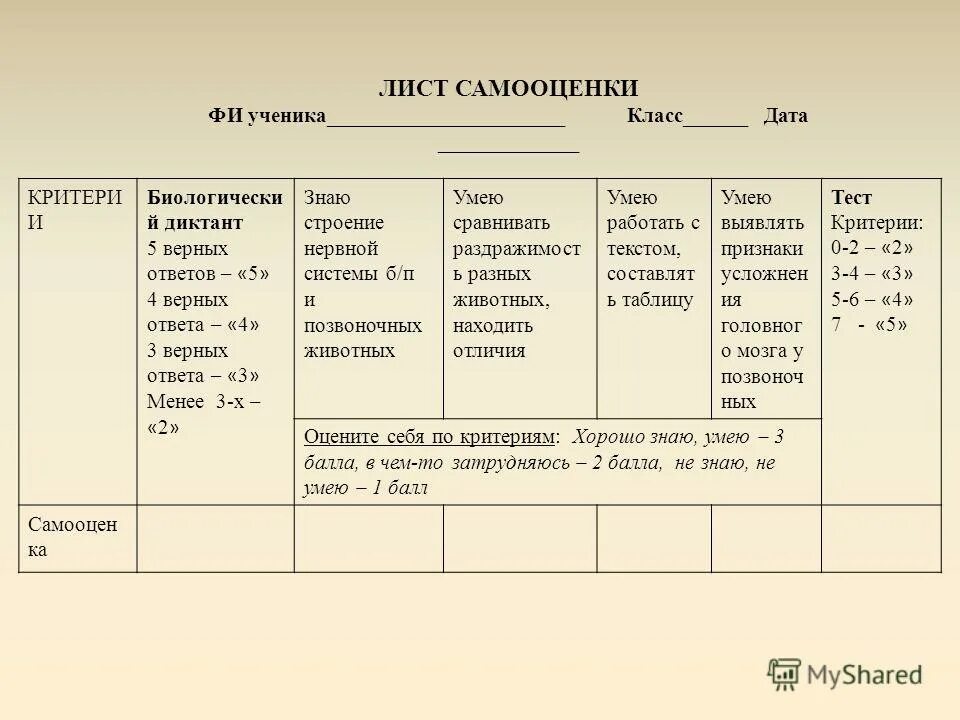 Описать свой класс. Описание класса даты. 9. Описание класса. Контрольной по датам.