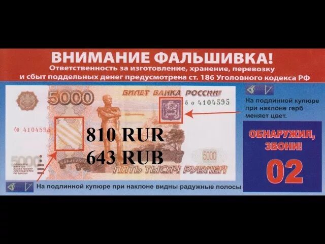 Два кода рубля. Код рубля. Код рубля СССР. Код валюты рубль. Валюта 643 что это.