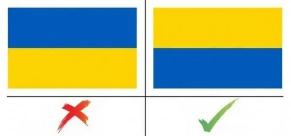 Рано флаг. Желто-голубой флаг унр. флаг украины 1917. флаг украины до 1917 года. перевернутый флаг украины.