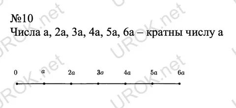 Страница 56 упражнение 5.327 математика 5 класс