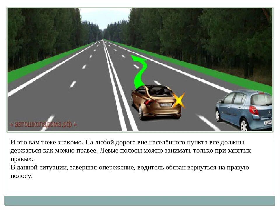 Крайняя полоса на дороге. Движение вне населенного пункта. Расположение транспортных средств на дороге. Левая полоса для обгона. Движение по правой полосе.