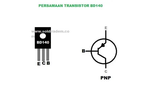 Bd140