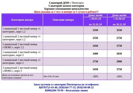 Путевки в санаторий краснодара