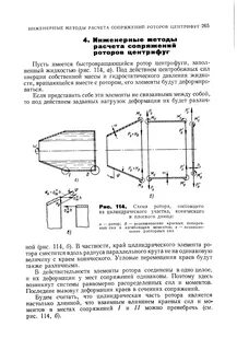 Ротор расчет