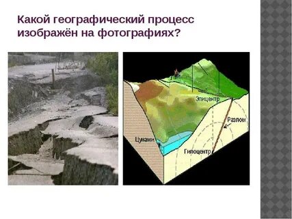 Географический процесс это длительная череда чего