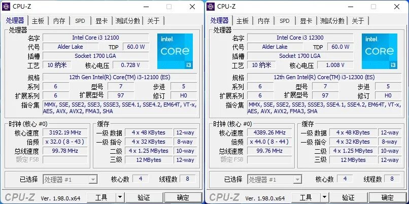 Intel 8400 характеристики