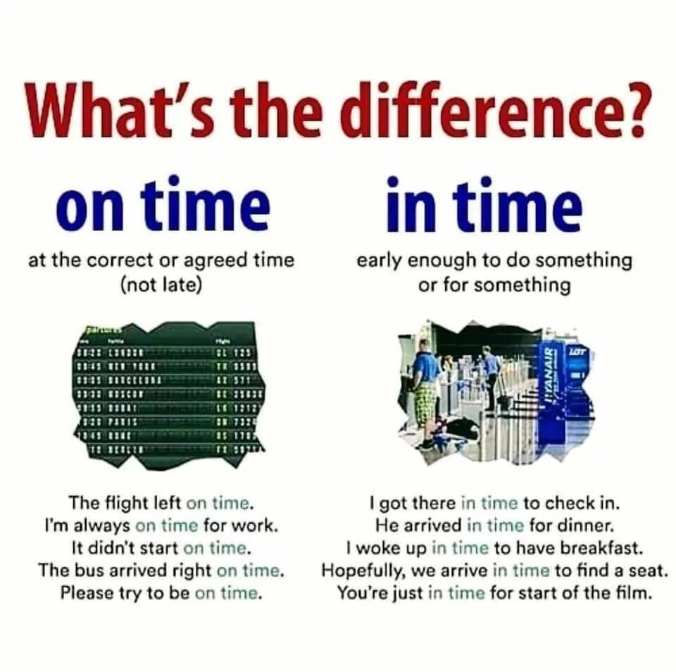 On time in time. In time or on time разница. in time in time разница. time или times разница. at time разница.