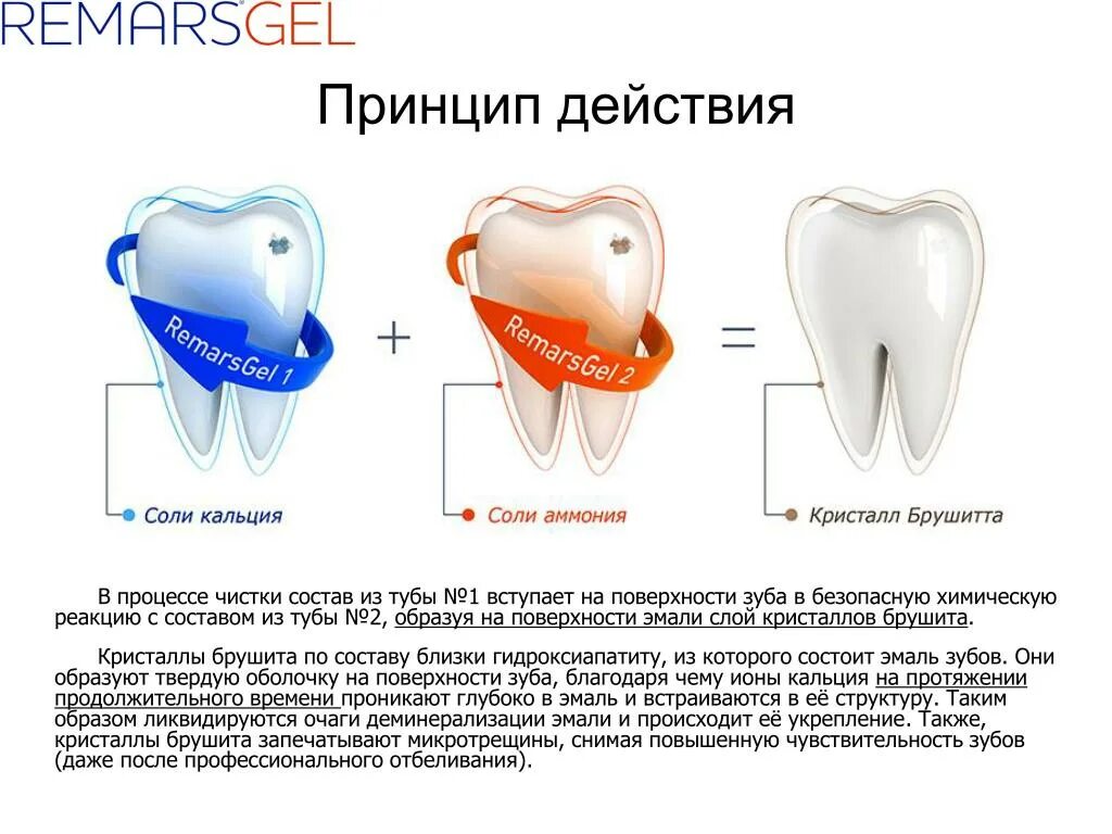 Какая реакция на зубы