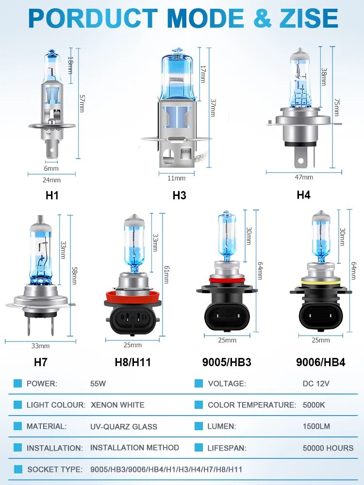 Какие лампы ксенон хорошие. Лампа h7 и h4 отличия. Размер ламп h1 ксенон ближнего. Сравнение лампочки h7 и h1. Галогеновая лампа h4 или ксенон.