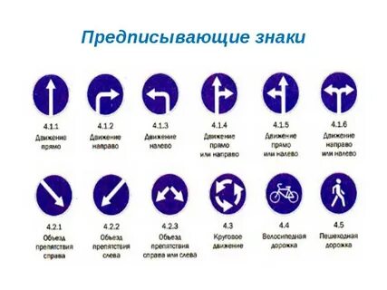 Предписывающие знаки дорожного движения картинки
