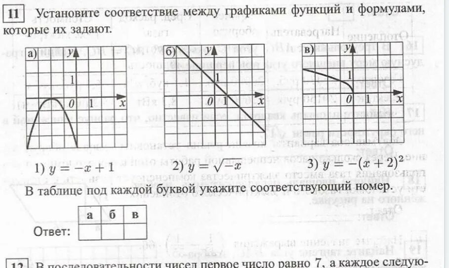 График огэ 24. Графики функций огэ. графики по геометрии. огэ геометрия графики функций. формулы графиков огэ.
