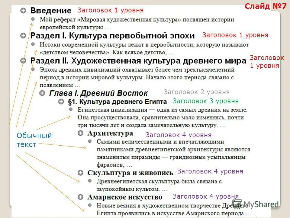 Заголовок 2 уровня. Заголовок первого уровня пример. Заголовки первого и второго уровней. Заголовок третьего уровня.