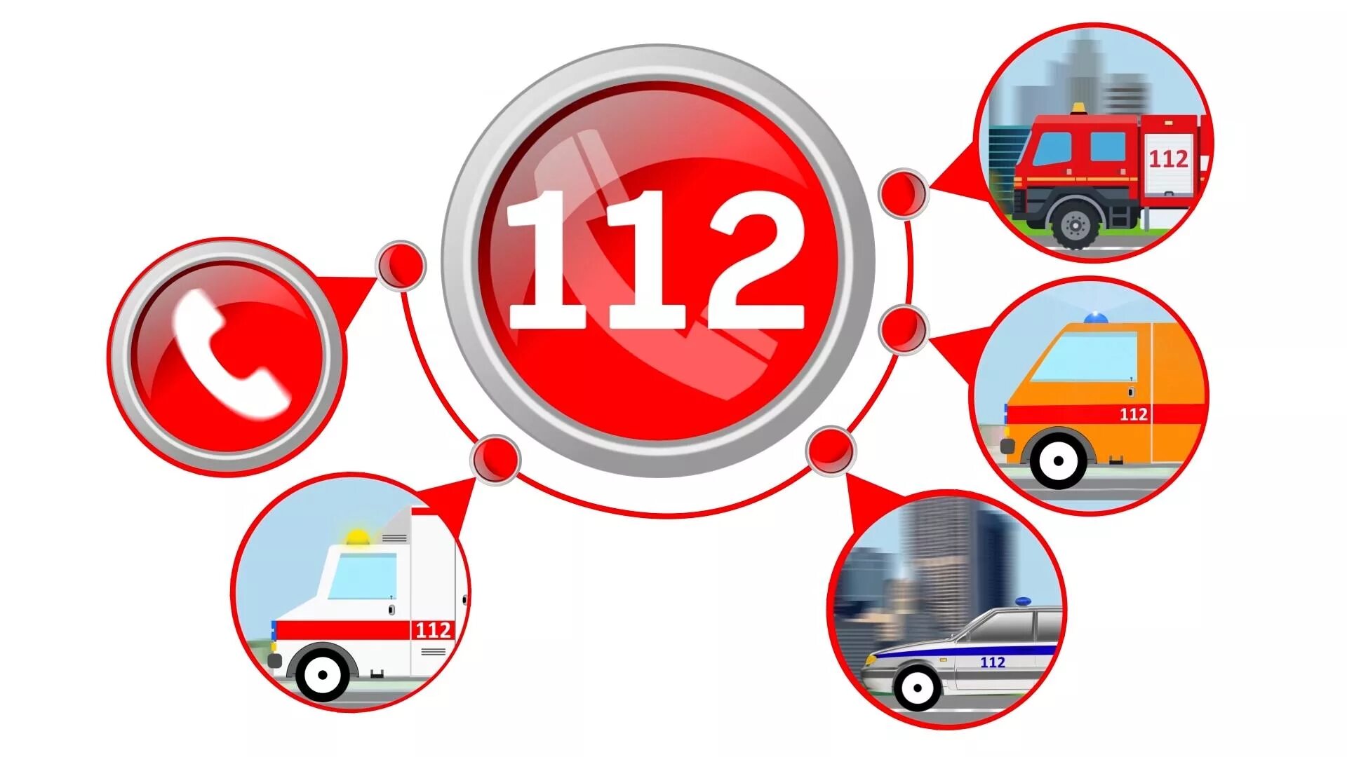 Номер службы спасения 112. Система-112. Система 112 эмблема. Служба спасения 112 логотип.