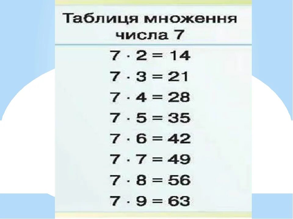 Таблица умножения на 7. Таблица на 7. Таблица умножения на 7 и 8. Таблица умножения на 6. Таблица на 6.7