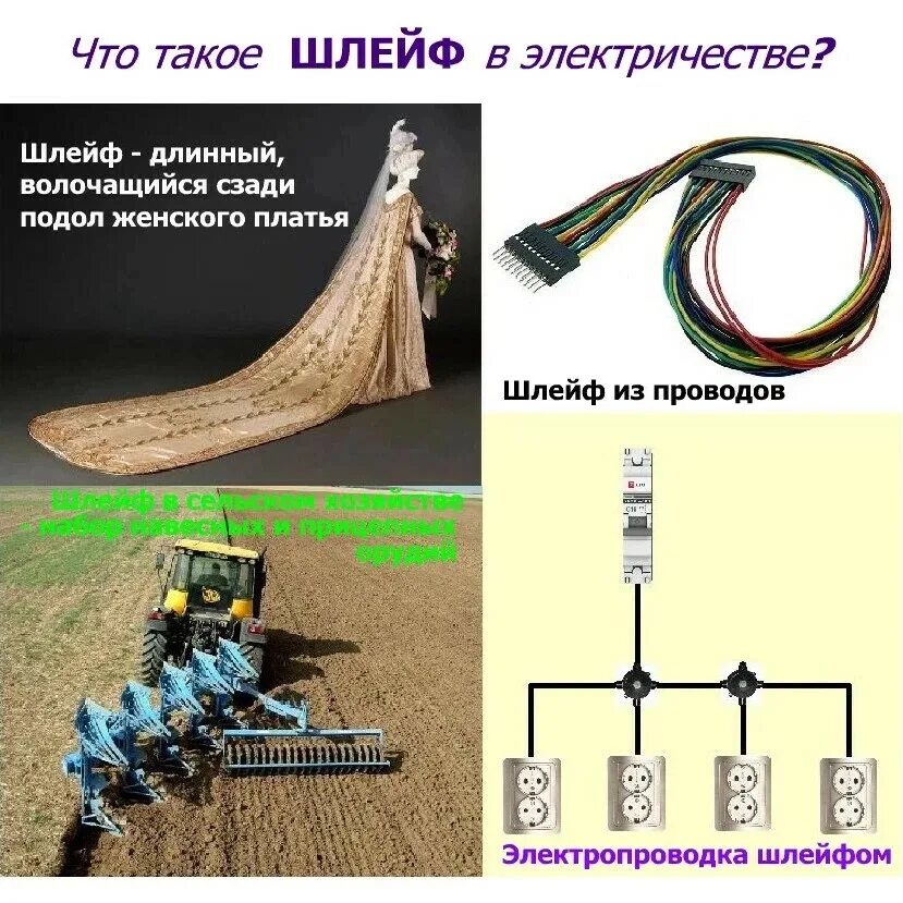 За что отвечает шлейф. Шлейф это в Электрике. Шлейф на трактор для обрезки деревьев. Что такое шлейф в Электрике фото.