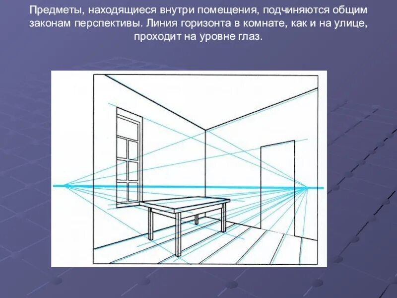 Размер предметов и пространство