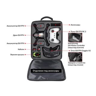 Dji fpv 2