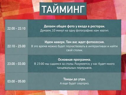 Тайминг что это такое
