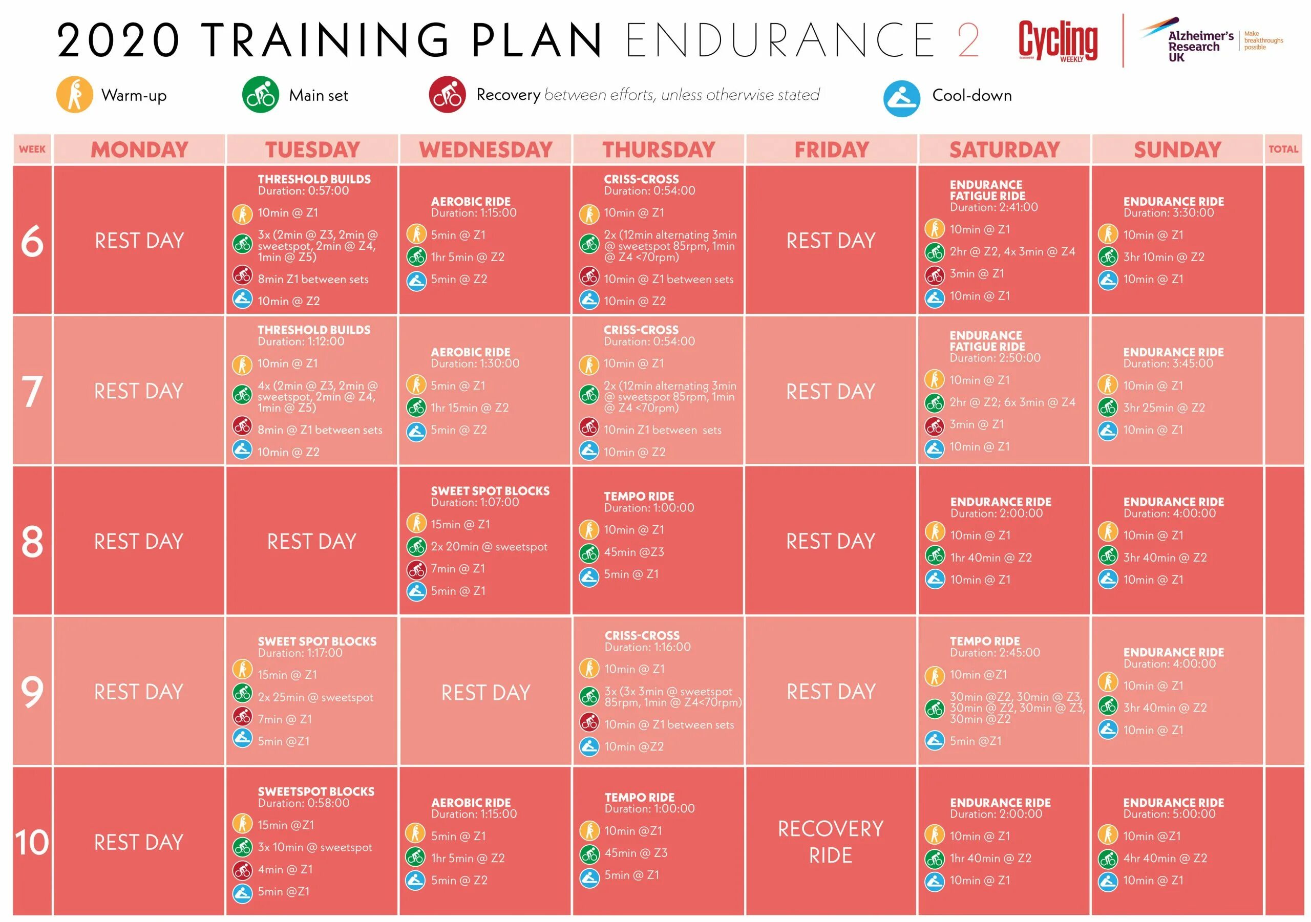 Training plan. Training planner. planner weekly 8 15. plan for 3 days gym training.
