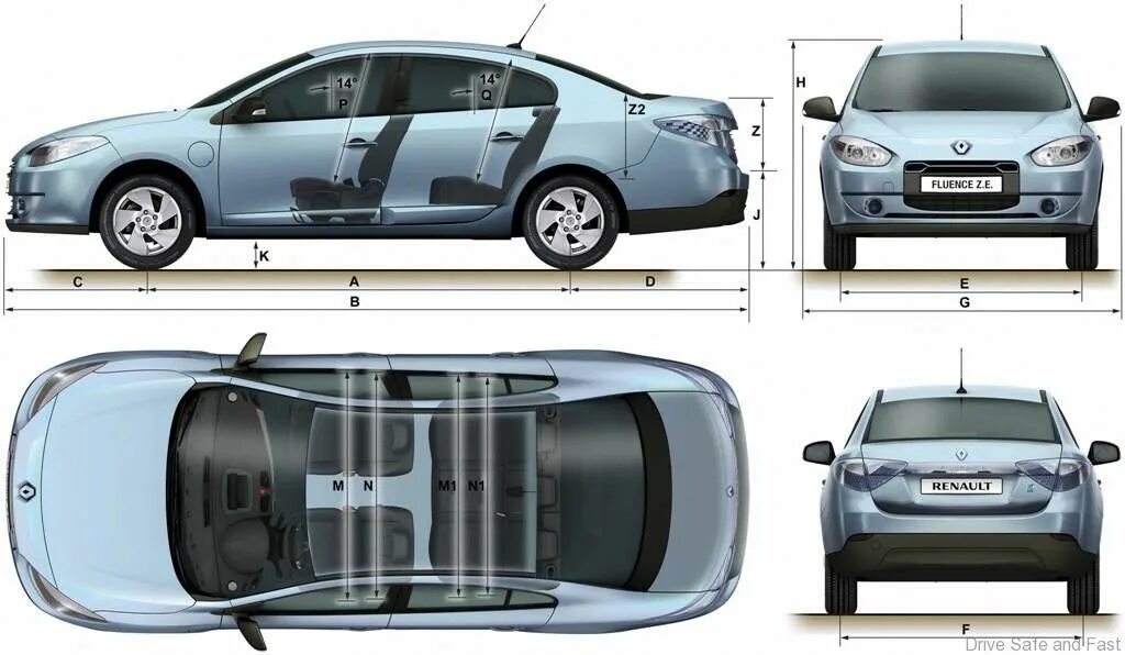 Renault fluence размер. Renault 2011 Fluence седан габариты. Габариты Рено Флюенс 2013. Габариты Рено Флюенс 2012. Renault Fluence 2014 габариты.