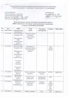 Сайт техникума орск транспорт