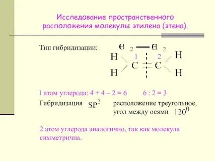 Угол между связями этилена