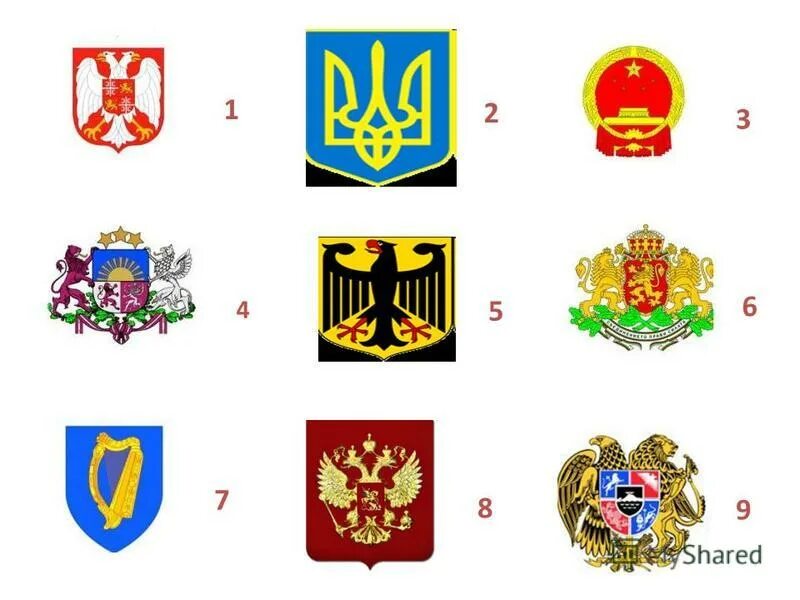 символика в геральдике. гербы разных государств. символы россии. гербы и флаги и обозначения. символы гербов и их значение.