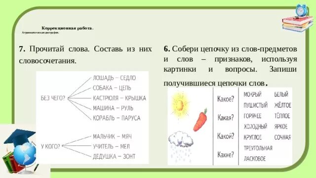 Цепочка слов. Собери цепочку слов. Задание цепочка слов. Прочитай цепочку слов.