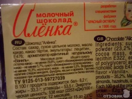 Шоколад адрес